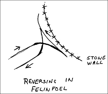 Wye-ing is a method of turning a vehicle around Wye-ing is a method of turning a vehicle around